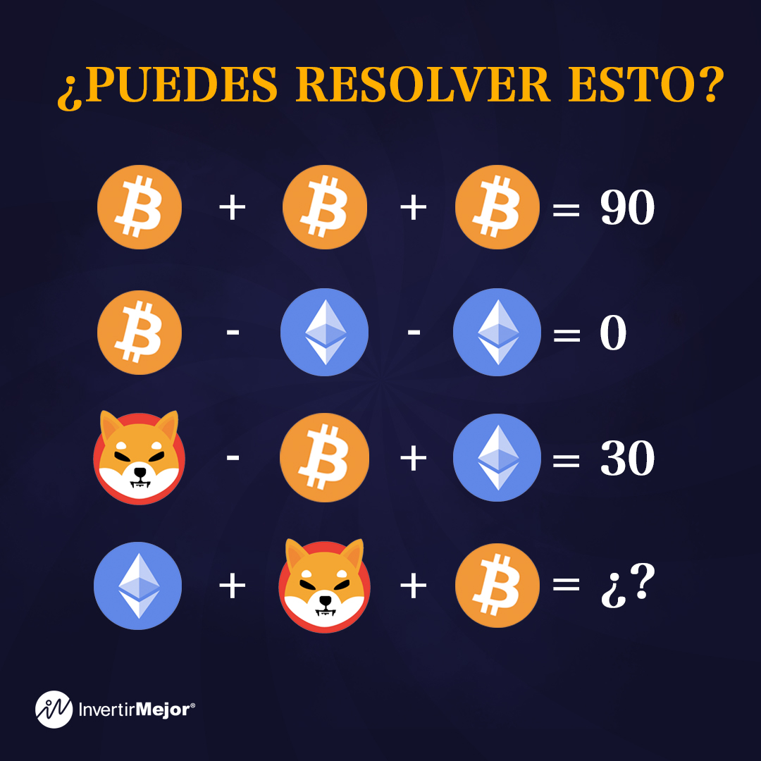 #ModoIrreverente #JuanDiegoGómez #InvertirMejor® #LibertadFinanciera #EducaciónFinanciera #Finanzas #VidaPúrpura #FelizViernes #ModoHervir 🔥🔥🔥 invertirmejor.com