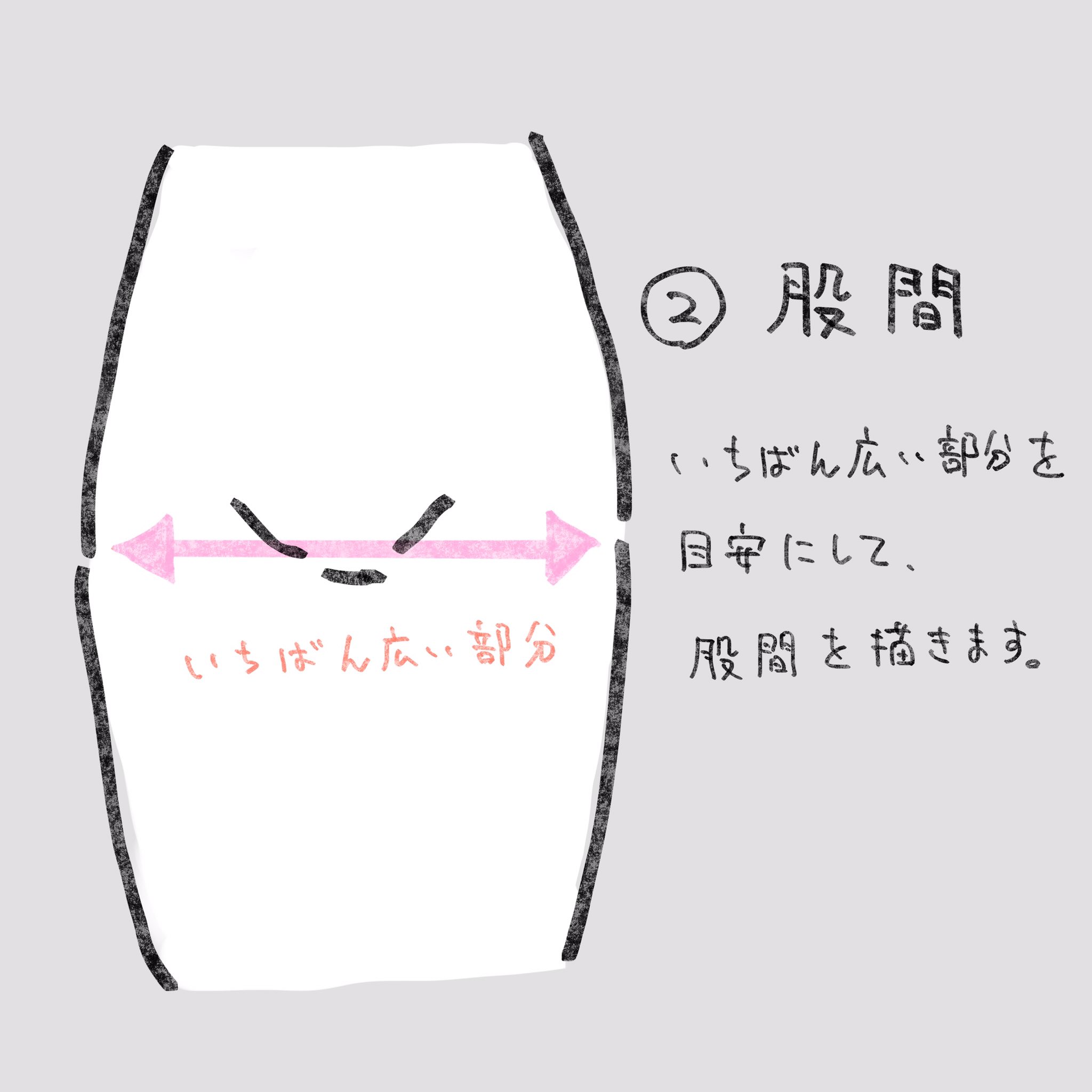 96こげ イラスト攻略法 水着 下着を描くときに知りたい 腰まわりの描き方 夏なら水着 冬なら下着 いや 冬でも水着イイよね が描ける人は 腰 が描けると認識して大丈夫だと思います 太るとジーパン が止まっちゃう位置がココです