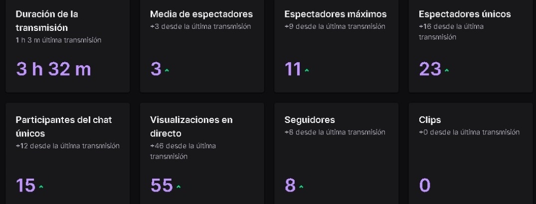 Sr. Rodríguez 🇮🇨 tweet media