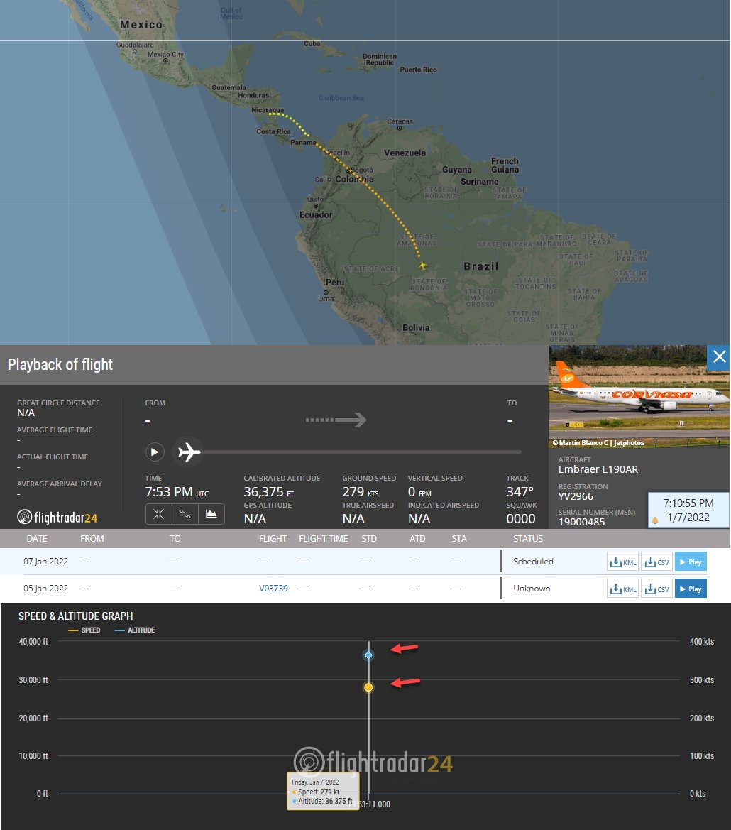 FlconEYES's tweet photo. ✈️🚨N4R₡0-DICTADURAS traficando en modo OCULTO😎
Carguero #CONVIASA #YV2966
Sancionado x la OFAC, hace 1h en #Managua venía desde Panamá.
Sus registros todos ocultos. Desde el 5Enero no reporta vuelos y andaba por Sur América.
#PlaneAlert #AvGeek #ADSB #Aviation #OSINT #7Ene https://t.co/KJhm6ZKZ70