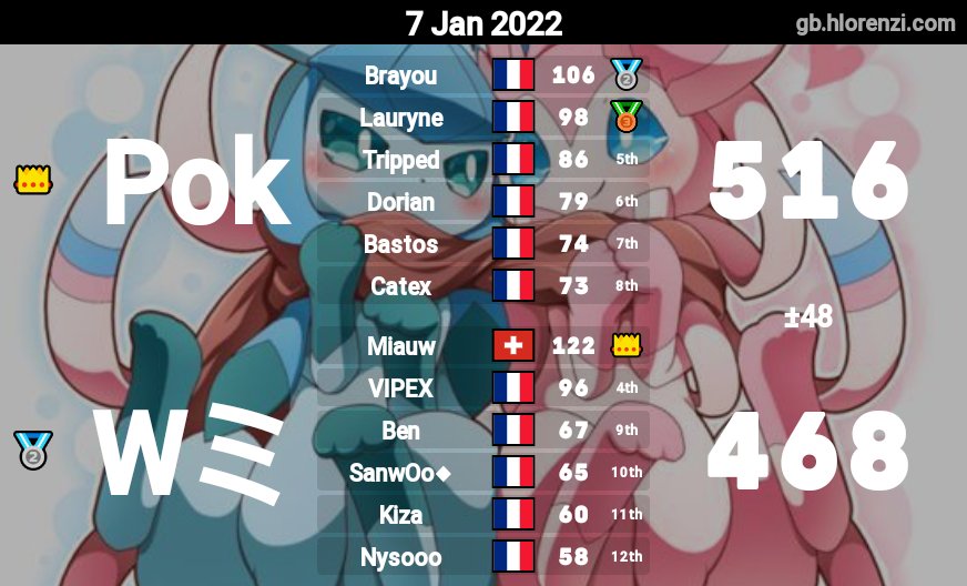 Poketchu tweet media