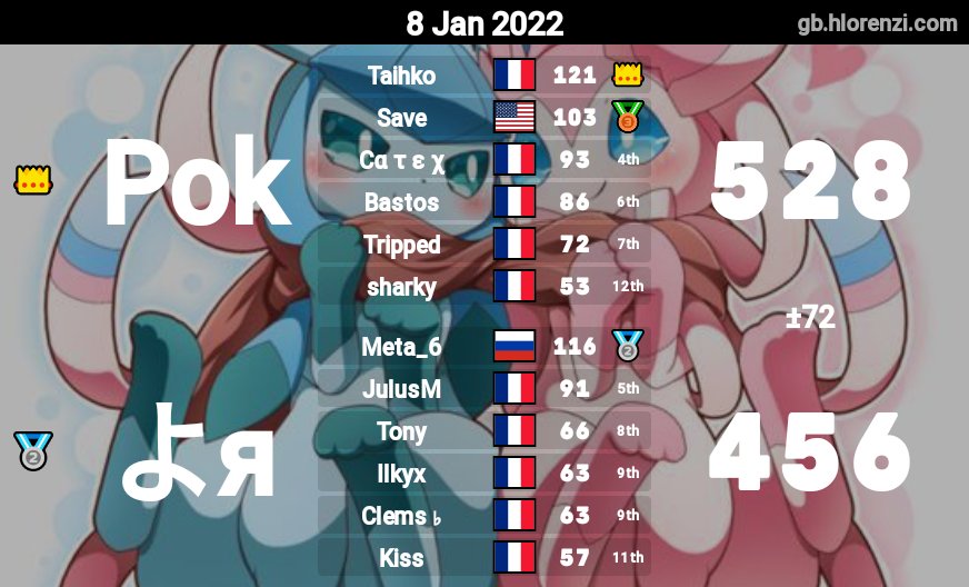 Poketchu tweet media