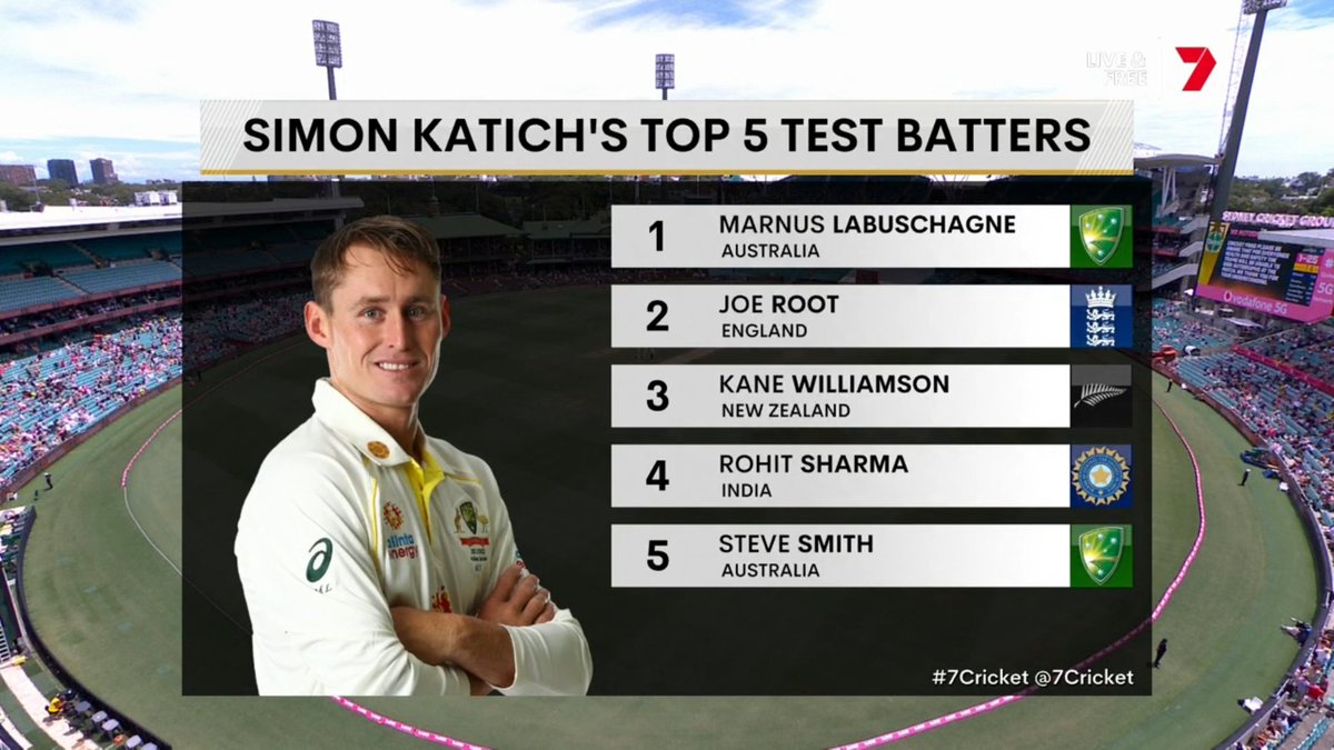 7Cricket tweet media