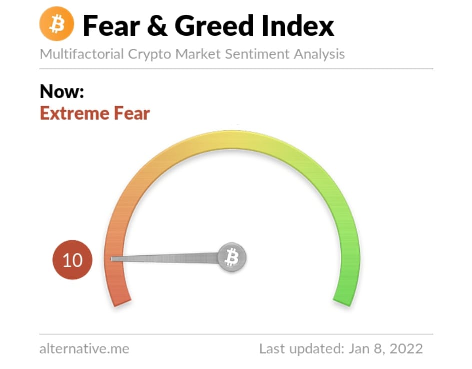 IndiaCoin tweet media