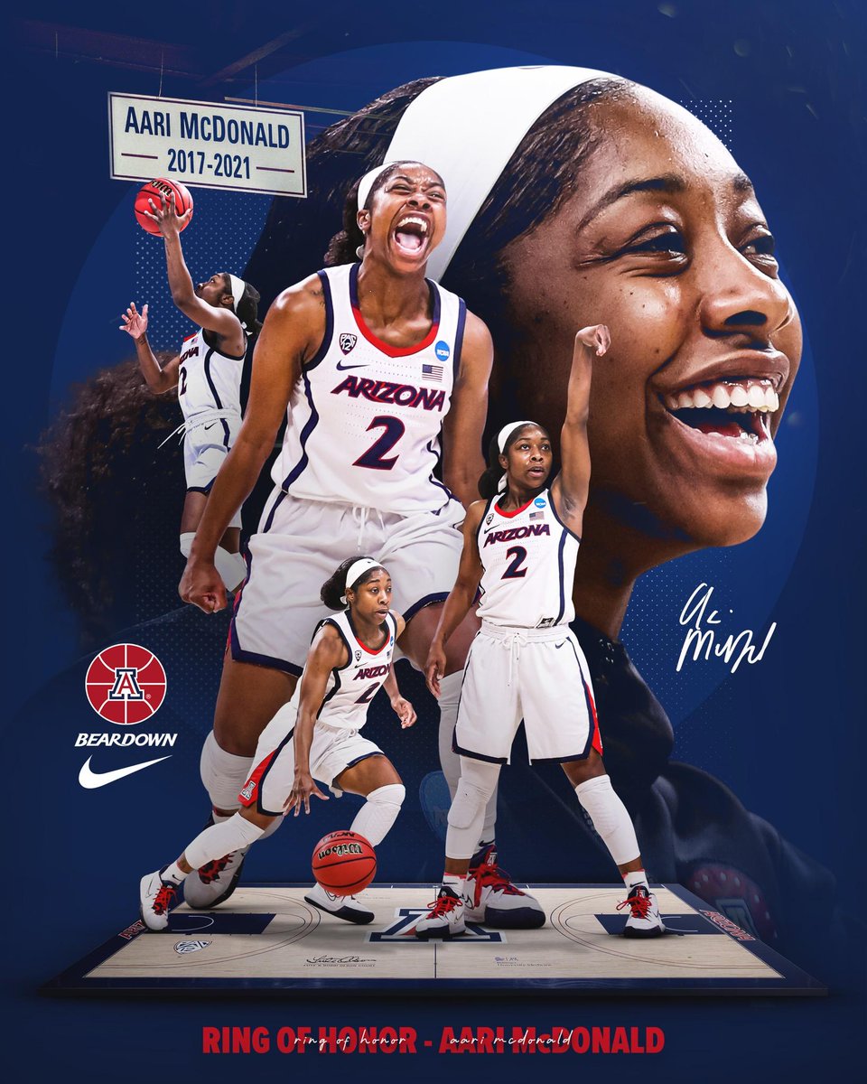 Arizona Basketball tweet media