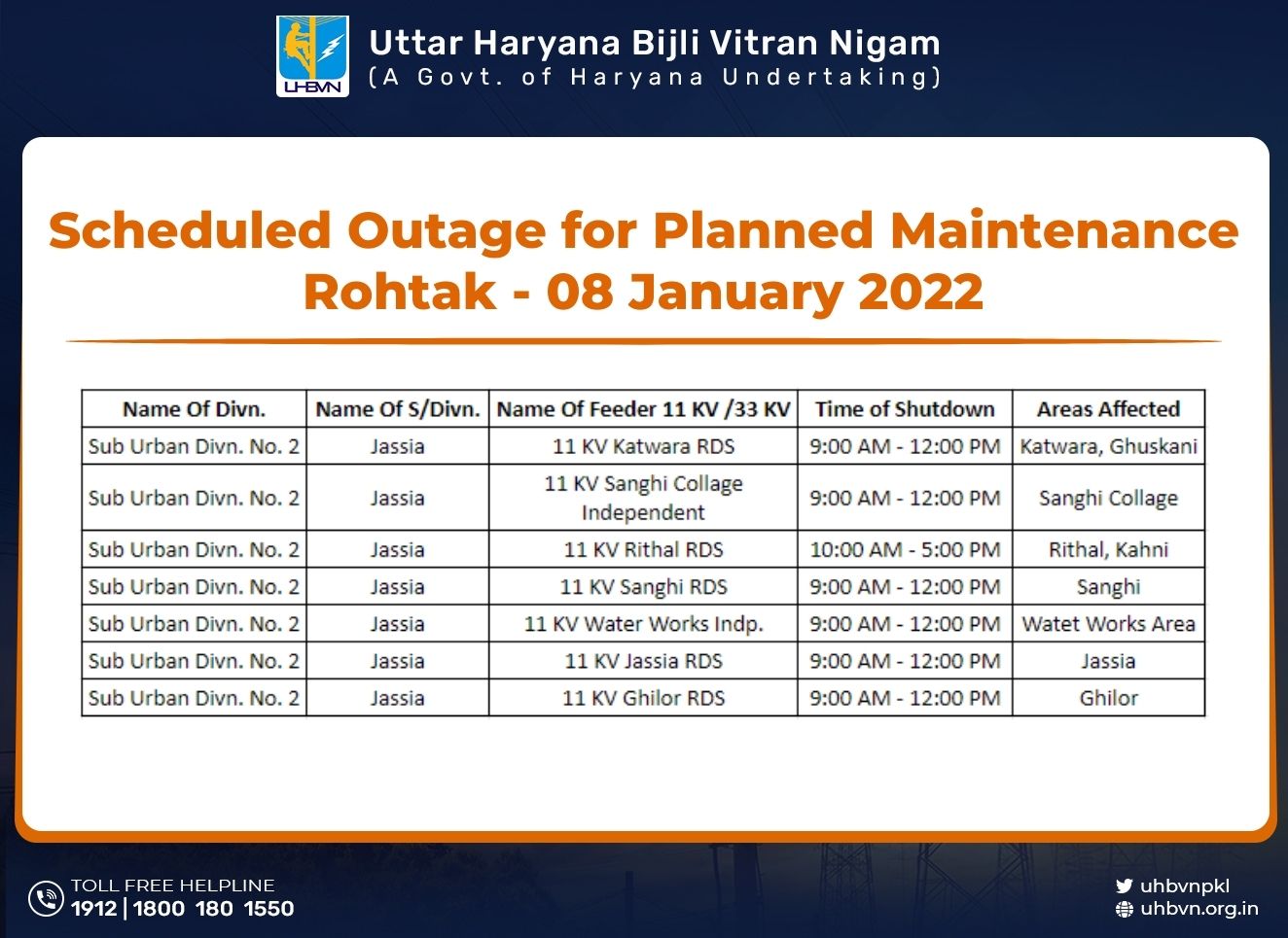 Uttar Haryana Bijli Vitran Nigam Limited on X