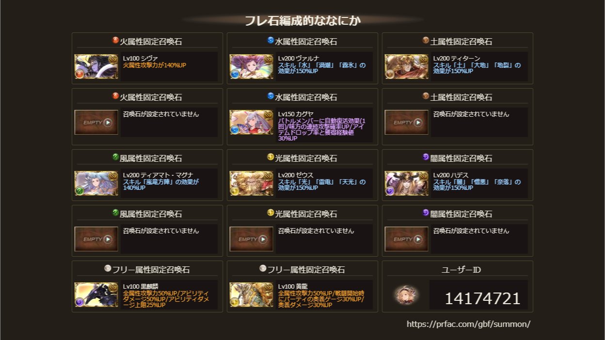Yac 闇古戦場へ向けてグラブルのフレンドを募集します 火1 水 闇 フリーは一致だと嬉しいです よろしくお願いします Id グラブルフレンド募集 フレ石編成的ななにか T Co V1blzuqkdm Twitter