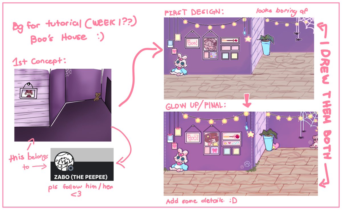 mint_bleu's tweet photo. 20 LIKES HAS BEEN REACHED. WISH GRANTED.
Here is the full Bg leak from Sns and its procedure!
#fnfstylin #SundayNightStylin https://t.co/YQvw2n5sC7 https://t.co/FakvM0En8W