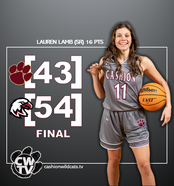 CATS DROP A TOUGH ONE TO #18 WATONGA.
Move on to play for 3rd Place in the 3 Rivers Conference Tournament.

<a href="/laurenlamb111/">laurenlamb11</a>  16 points
<a href="/BrookShelly12/">Brook Shelly</a>  9 points
#MeganShafer 8 points

Cashion rematch with OBA Saturday 4 pm
Enid, OK | cashionwildcats.tv 
<a href="/bestone/">Brad Stone</a>