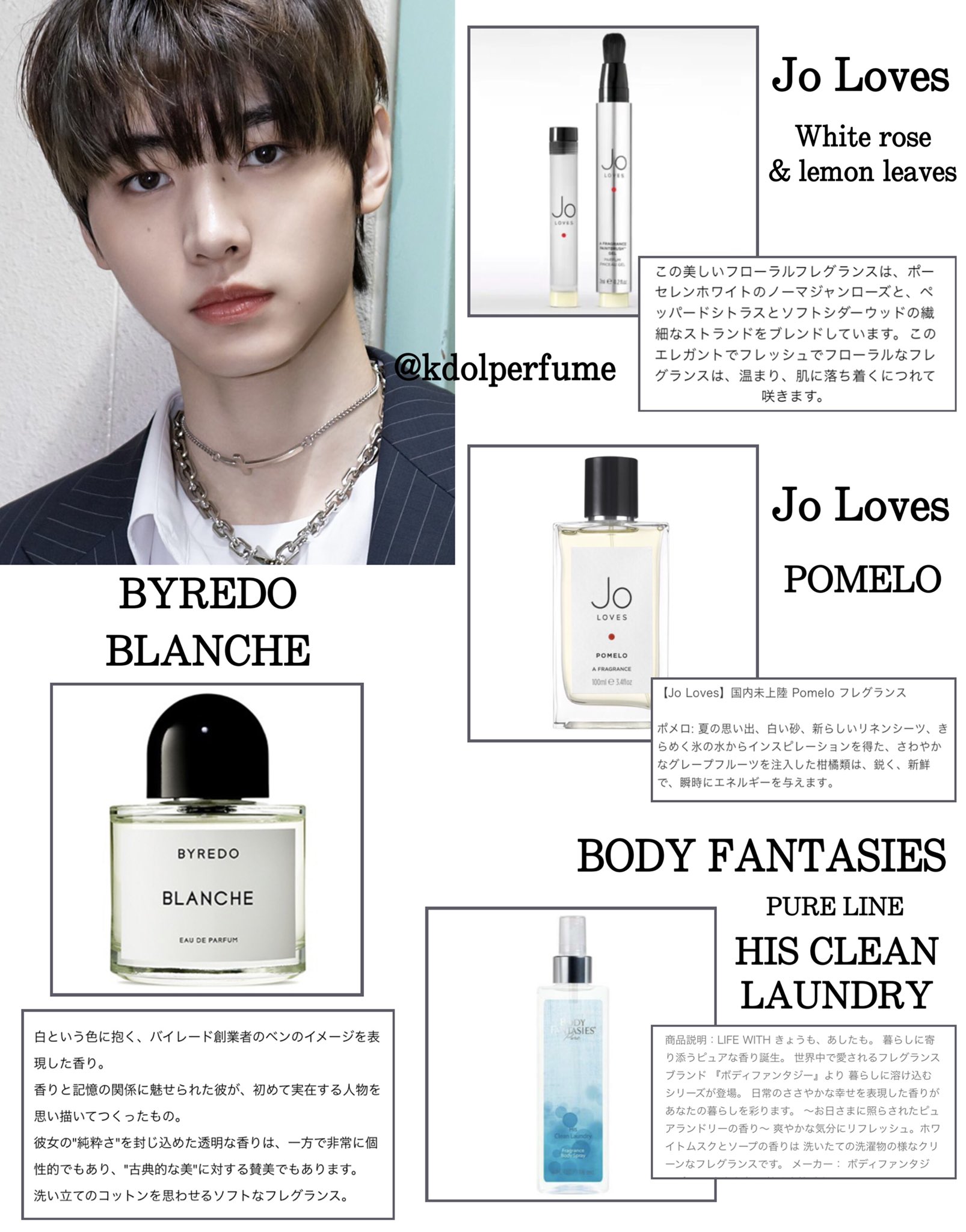 Jo by Jo Loves 100ml 香水　日本未発売 ENHYPEN ソンフン ジェイ使用】 Jo LOVES POMELO 香水