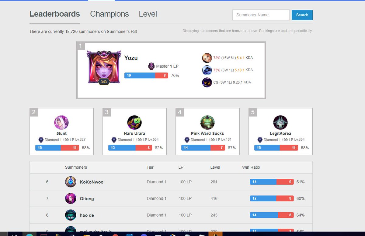 Yozu 👑🤍 tweet media