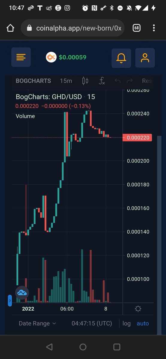 <a href="/CryptoGems_Call/">GEMS 🐉 $MON $LOL $PARAM</a> GHD TO THE MOON!
FIRST 2X!!
STILL EARLY