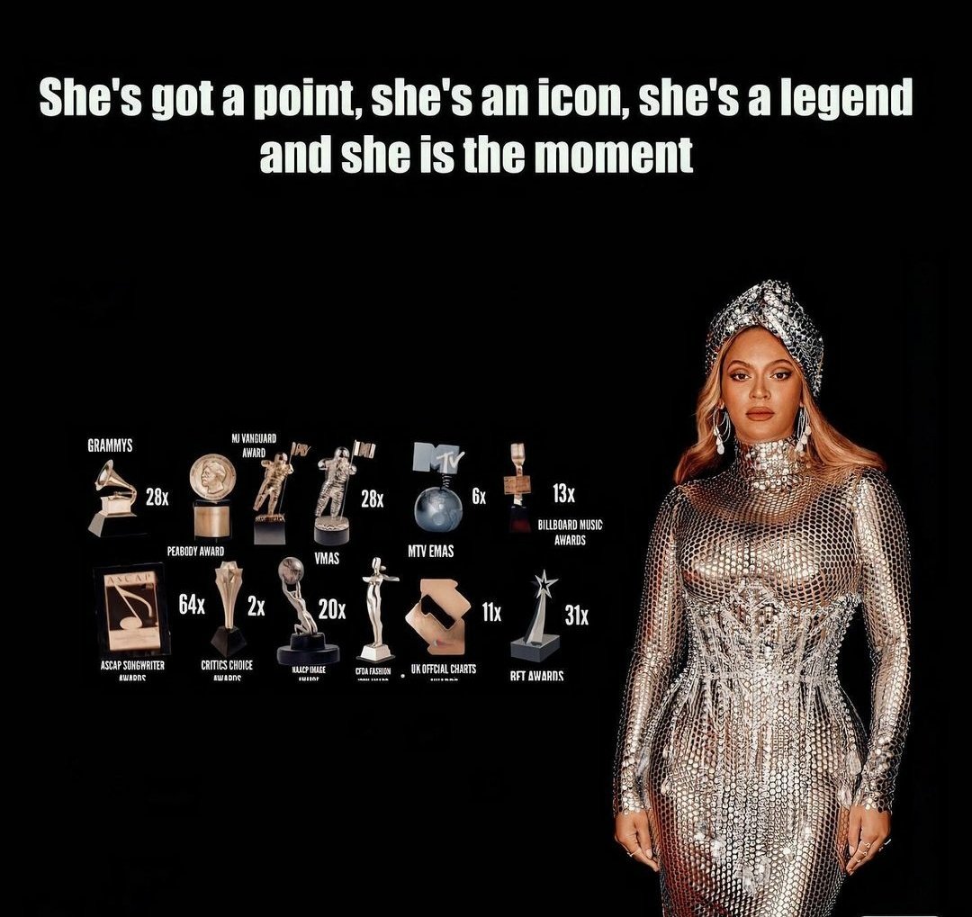 Beyoncé and her main awards