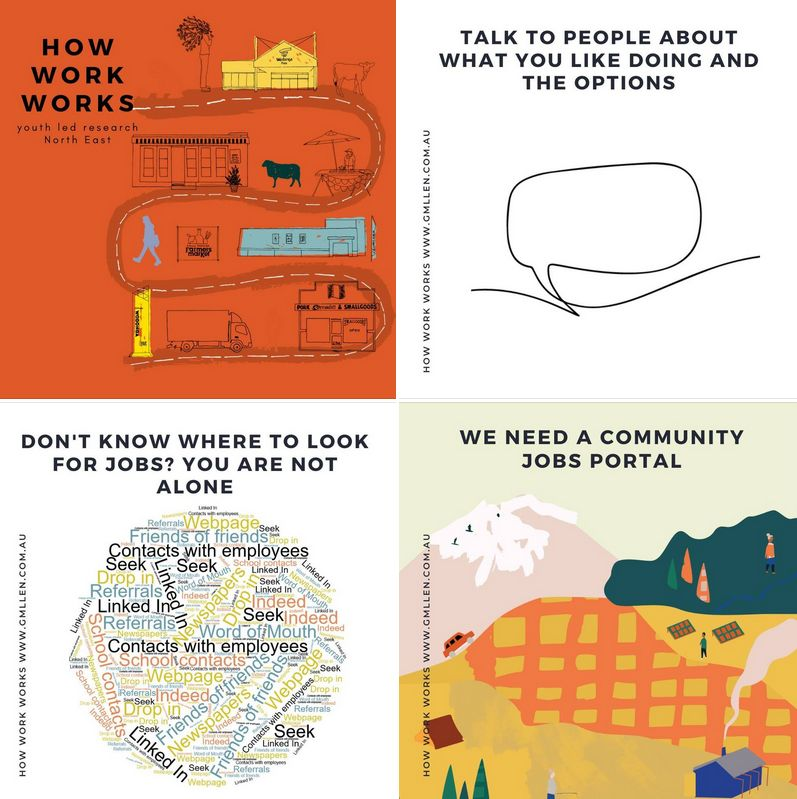 VicLLENs's tweet photo. "Work out what you like doing, and talk to employers about where that might fit. You'll be surprised!"
More advice for young people from the @NELLEN2016  How Work Works report. 
Read the full report at: https://t.co/zUQVDo3aLG https://t.co/m153ZnyxUE