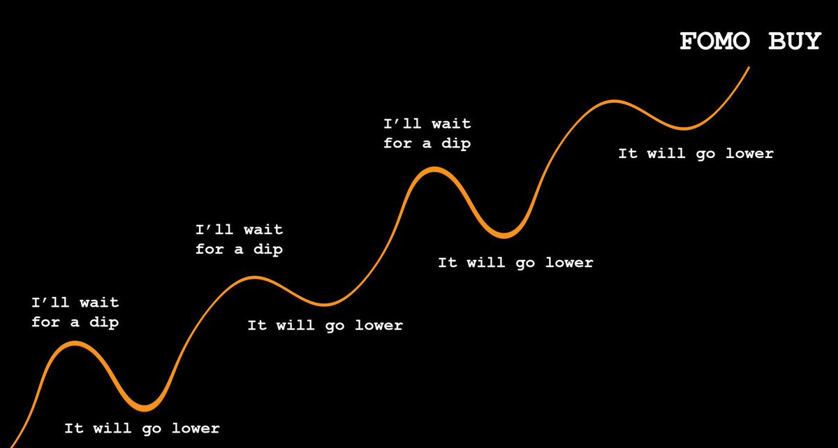 真正在币圈赚钱的大神都是在熊市赚到的钱，因为熊市不贴近市场，不入场，牛市你靠什么筹码赚钱。#nft #gamefi #Ethereum #web3