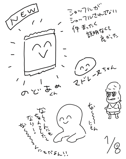 日記1/8  8/1  1/8  8/1 あれ…どっちだっけ… 
