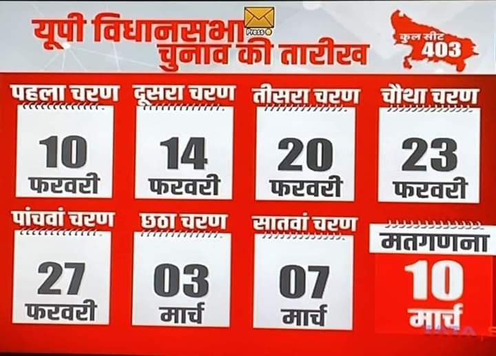 Up विधानसभा चुनाव की तारीख आ गई है #upविधानसभाचुनाव @ErDPGautam @AmarJatav00 @DevrajKrBauddh @KusumKailash @chaudharymk991 @shivsagar001 @upendragautamji @VaishaliGanesh4 @PriyankaVarun14 @sdrao9395 @