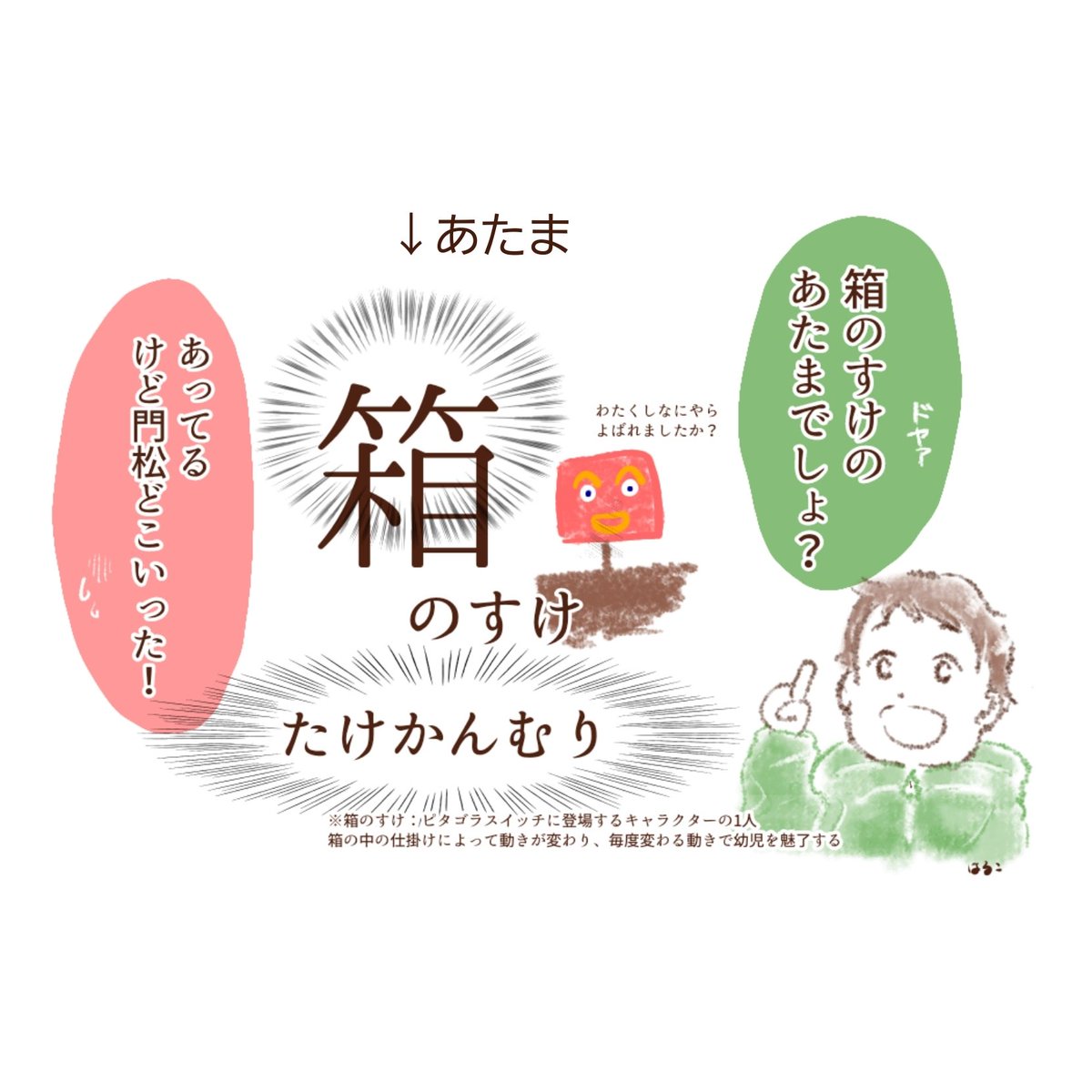 ピタゴラスイッチ のイラスト マンガ作品 64 件 Twoucan