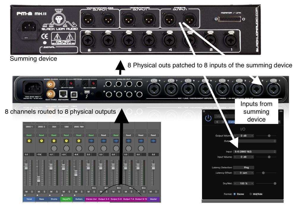 It’s not always obvious in Logic Pro X how to go about incorporating hardware into your workflow; but in the January 2021 we show you how to do so effectively

sosm.ag/LogicProHardwa…

#dailysospost #logicpro #logicx #educationmusic #learnmusicproduction #beatmaking #logicprox