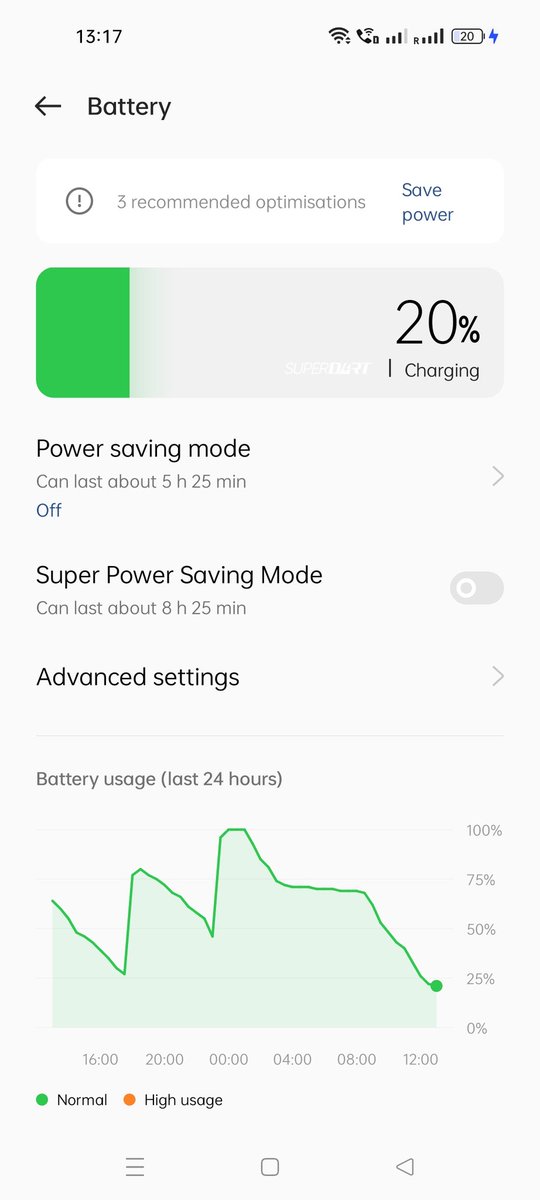 ylokeshreddy's tweet image. @realmeIndia @realmeTechLife my realmex7max after realmeui3.0 updrage has charging issue. Status 20% even after one hour charging. #chargingissues