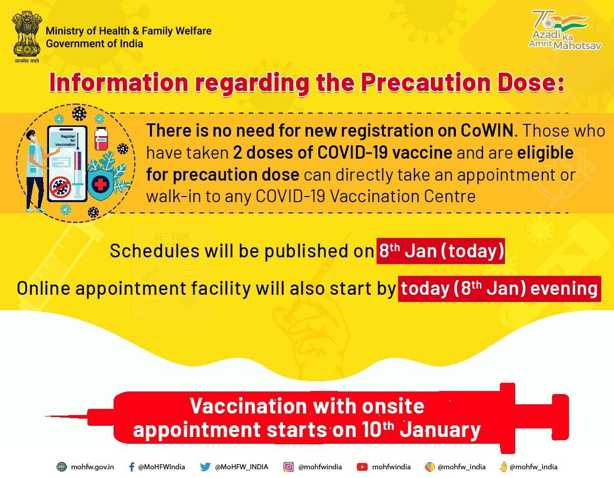 #Unite2FightCorona #IndiaFightsCorona
#OmicronVariant #VaccinationDrive #bbmp #bommanahalli