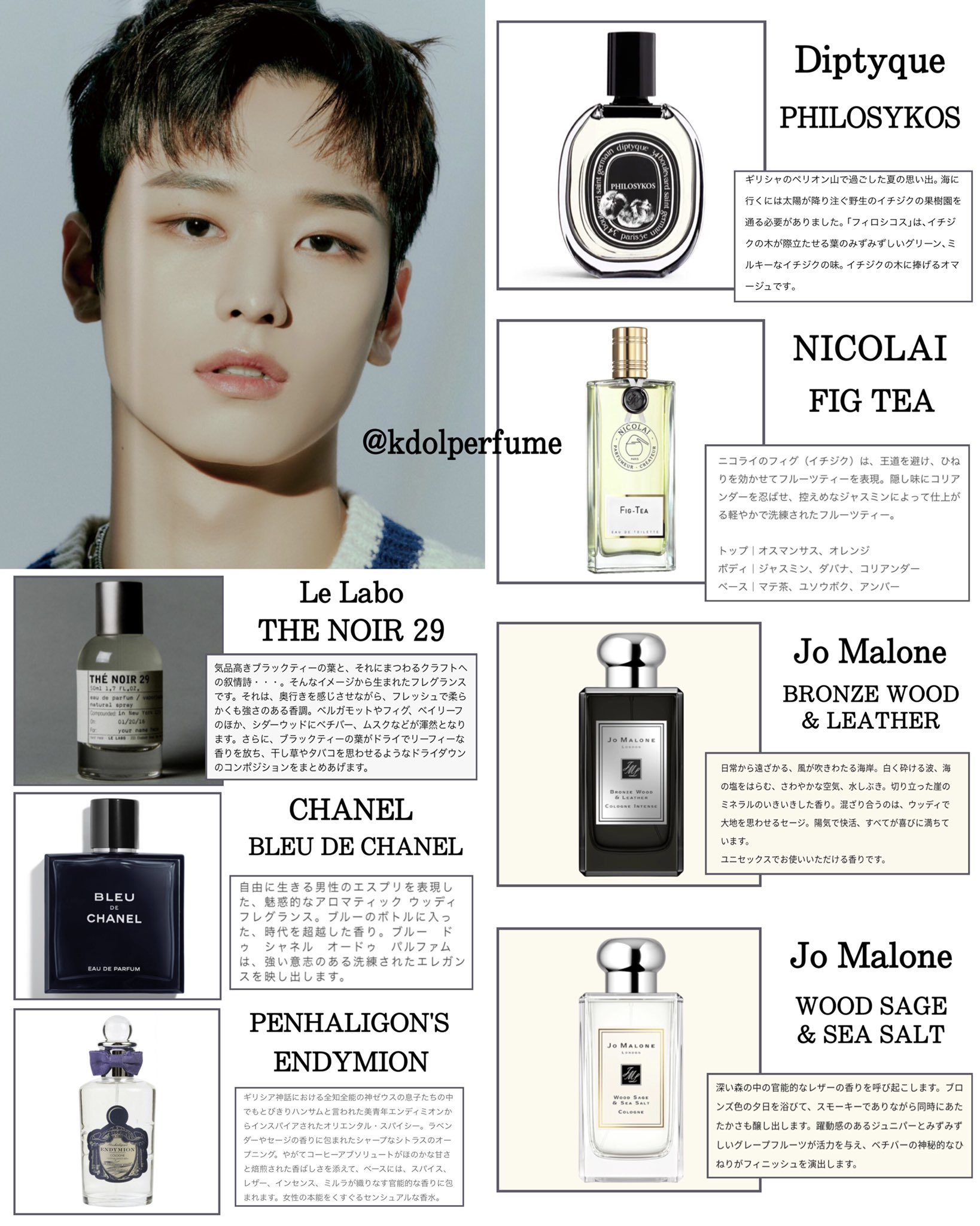 K‐IDOL Perfume on X: 