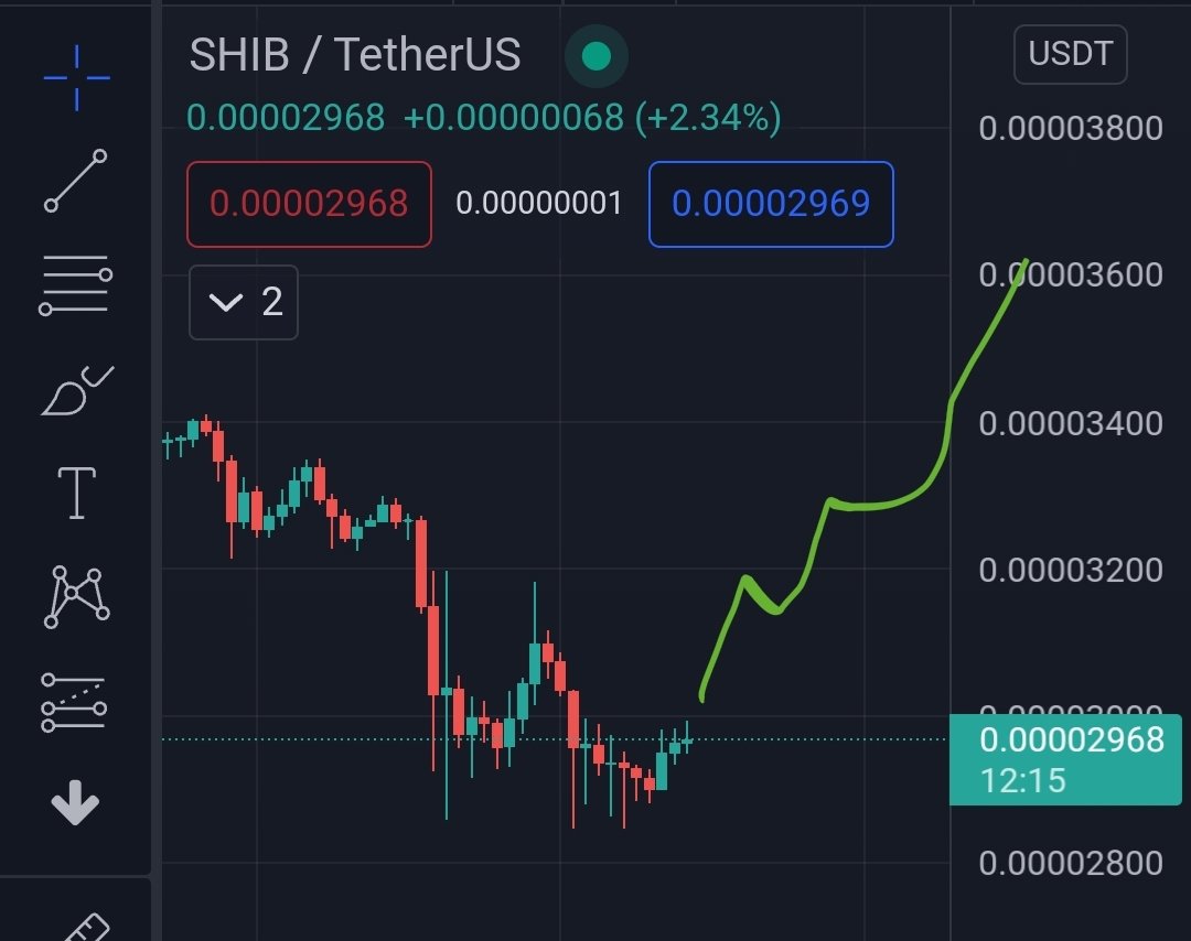 $SHIB KNIGHT tweet media