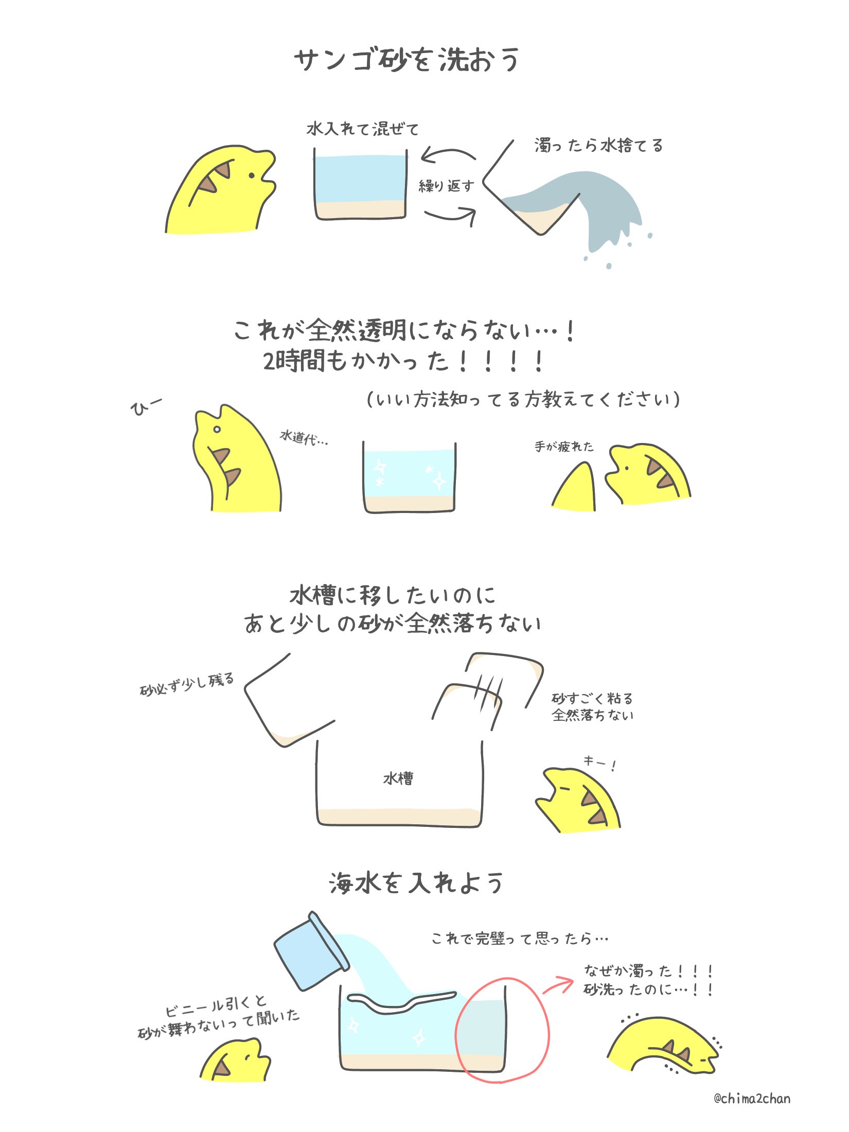 れれれ 海水飼育って難しいねの話 T Co Enmzapnler Twitter