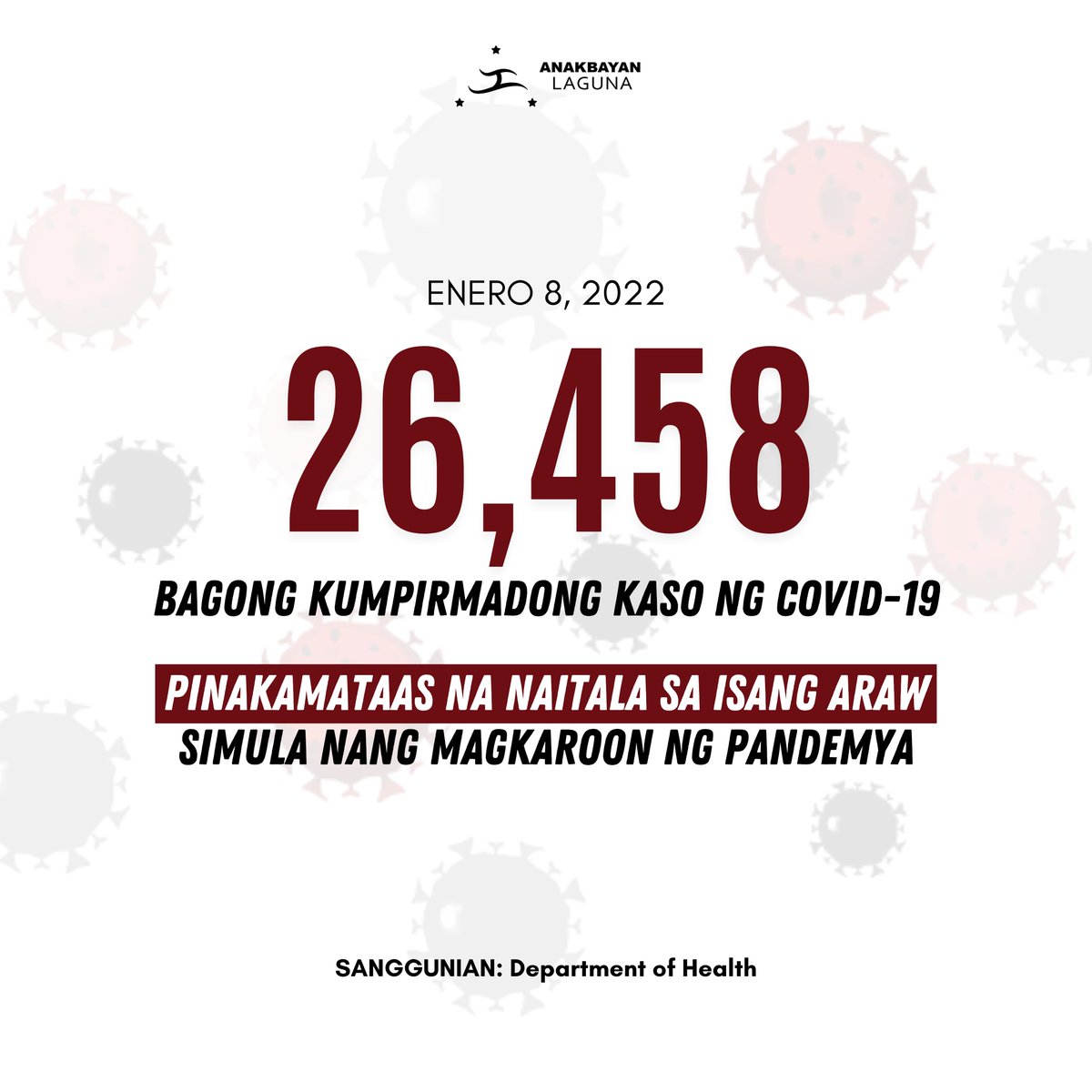 AnakbayanLaguna's tweet image. 26,458 NA NAKATAYANG BUHAY DULOT NG KAPABAYAAN NG REHIMENG DUTERTE!

Basahin ang buong pahayag: facebook.com/anakbayanlagun…

#SolusyongMedikalHindiMilitar
#FreeMassTestingNowPH
#DutertePalpak