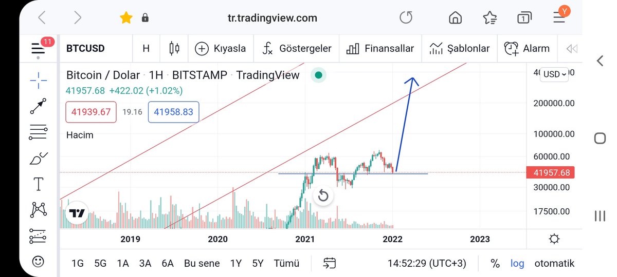 0.00000300 btc 0.00000300 btc emerging and frontier markets investing mongolia