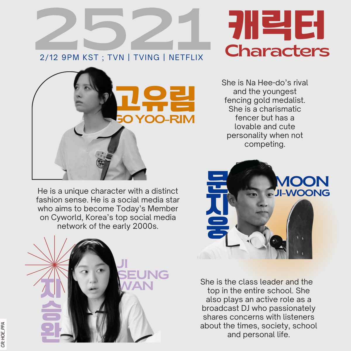 It’s time for you getting to know more of Twenty Five Twenty One! With this kind of story, will you watch us on your small screen? I am so pumped to show you more later. (Credit on pics)