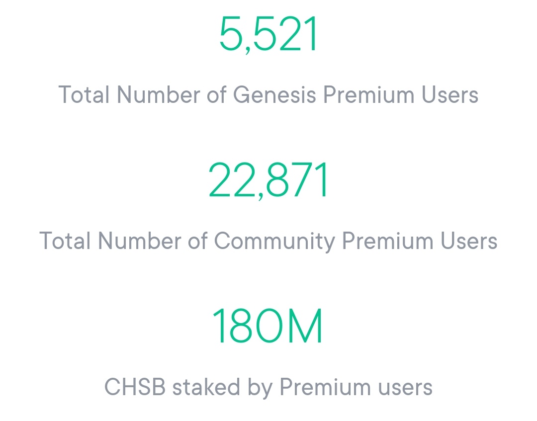 La #sbmeteo du jour - Samedi 8 janvier 2022

〽️ 0,57$
💎 -1 Genesis Premium  
👥 +47 Community Premium
👣564 835 (+697 utilisateurs) 
⏳ O.R.C 🔻141M
#️⃣ 127 Market Cap 

🌧️ Lendemain de l'AMA #Swissborg que vous pouvez retrouver en replay 📺ici youtu.be/ee-rlTgn-EY