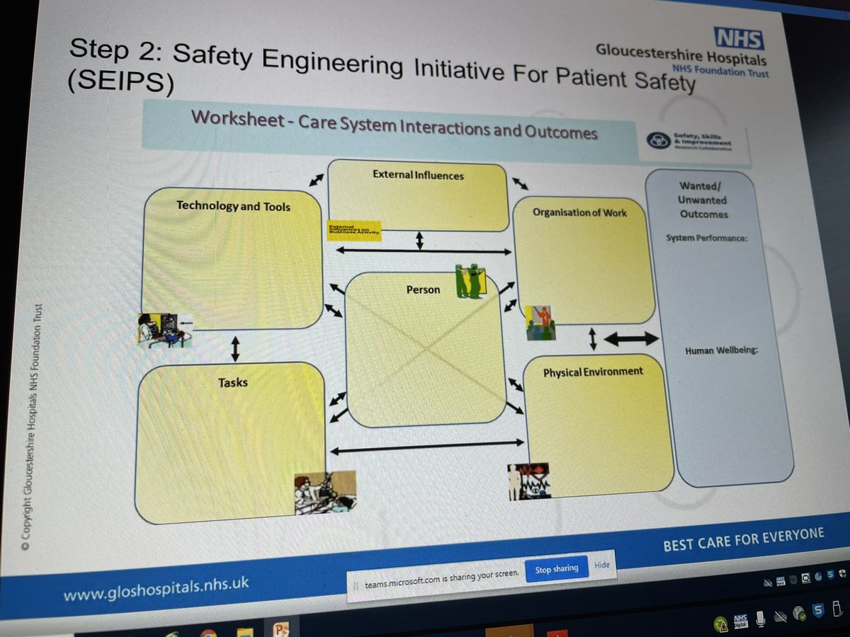 GSQIA π (@gsqia) on Twitter photo The first part of the process in theatres involved observation of the systems in practice using the CARe QI resilience approach and analysis using the SEIPS tool, this has helped us accurately identify the system issues to improve <a href="/gloshospitals/">Gloucestershire Hospitals NHS Foundation Trust</a> <a href="/theQCommunity/">The Q community</a> #patientsafety The first part of the process in theatres involved observation of the systems in practice using the CARe QI resilience approach and analysis using the SEIPS tool, this has helped us accurately identify the system issues to improve <a href="/gloshospitals/">Gloucestershire Hospitals NHS Foundation Trust</a> <a href="/theQCommunity/">The Q community</a> #patientsafety