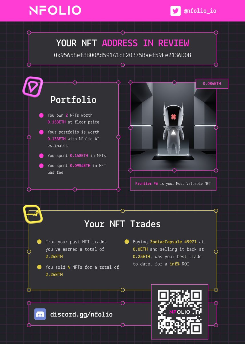 NFolio Tool tweet media