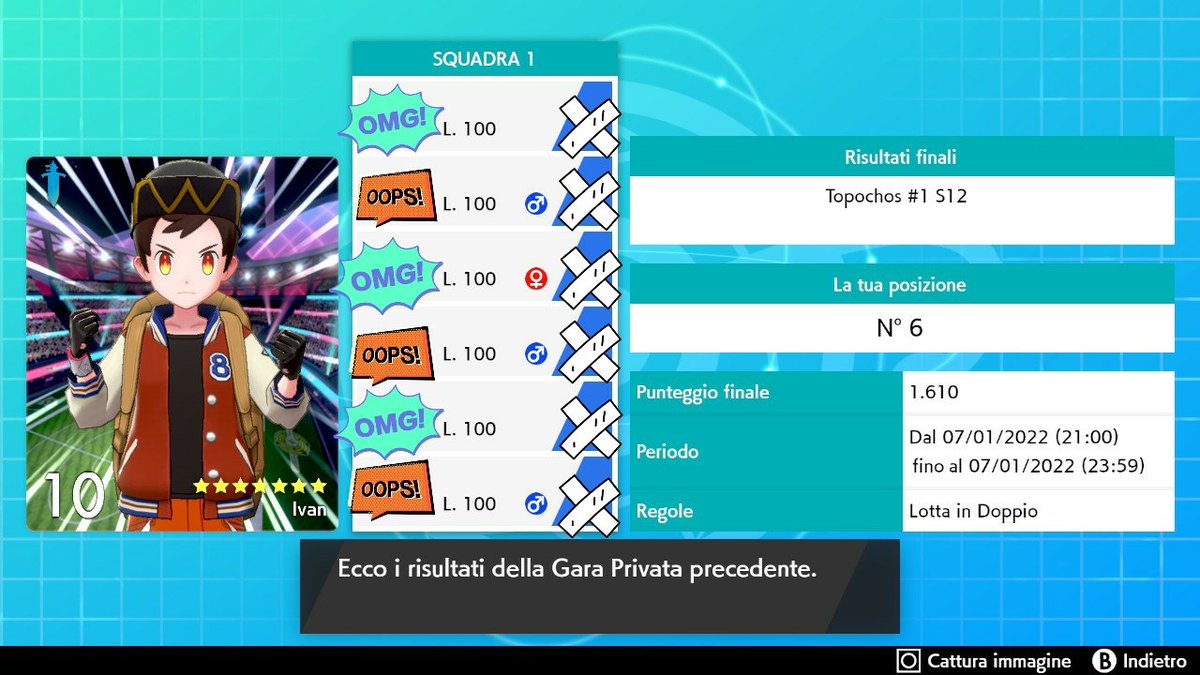Hi everyone 🙂 
Last night, at <a href="/riopaser/">Eric Rios</a> online ladder tournament, I managed to finish in TOP8 (6th place) with a result of 9-1. With which team? Still secret, I'm working on improving it 🙂💪🏻
Thank you Eric!