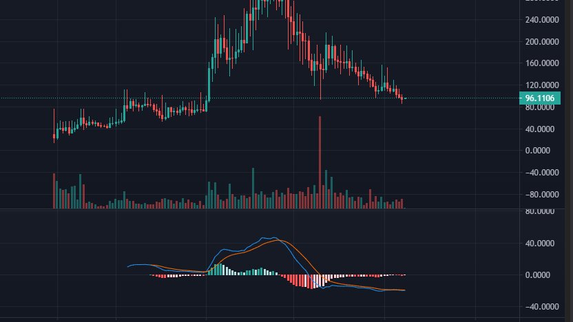 Cryptocium tweet media