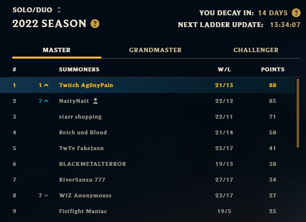 where is the competetion?