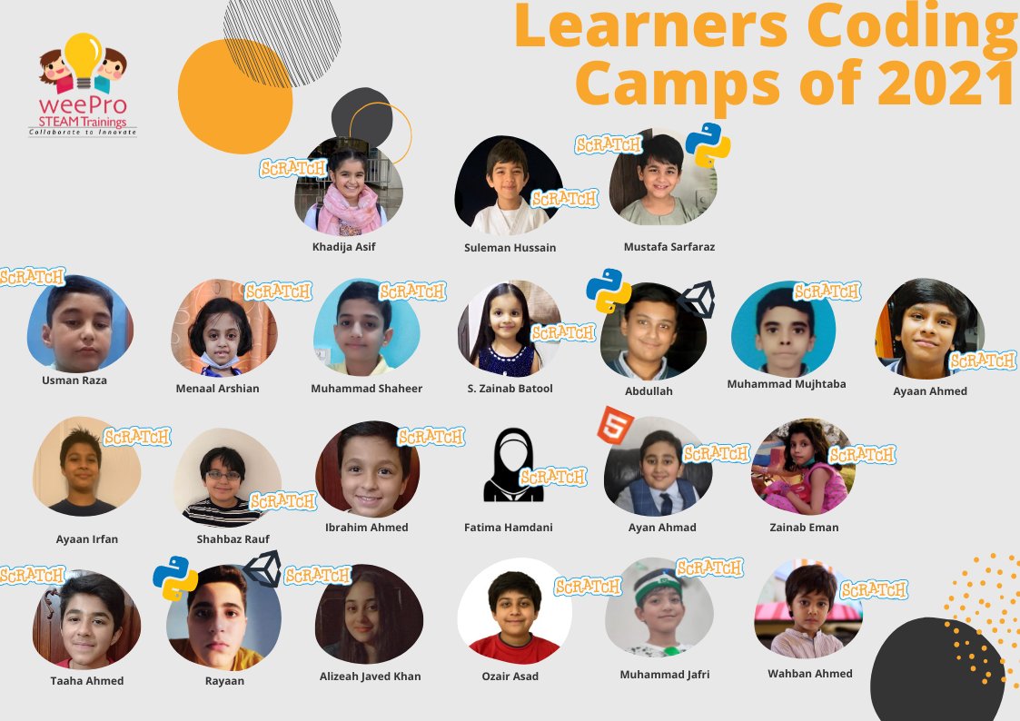 coding_weepro's tweet photo. Let meet our Coding Camp Learners of Year 2021 🤩
.
.
.
.
#wheretolearncoding #codingforkids #learning #gamecoding #FunLearning #scratch #pythoncodingTeachers #codingteachers #scratchcodingTeacher https://t.co/9RkVbCzM5x