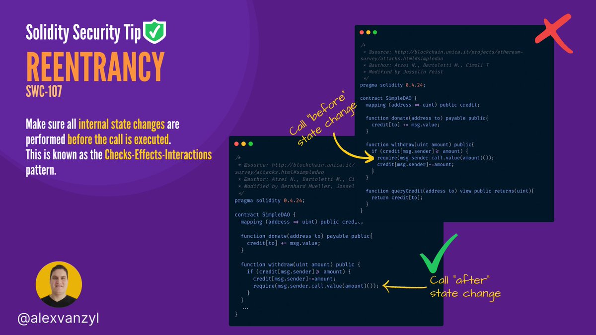 Solidity Security Tip 🛡️

Avoid recursive call attacks, by doing calls after state changes.