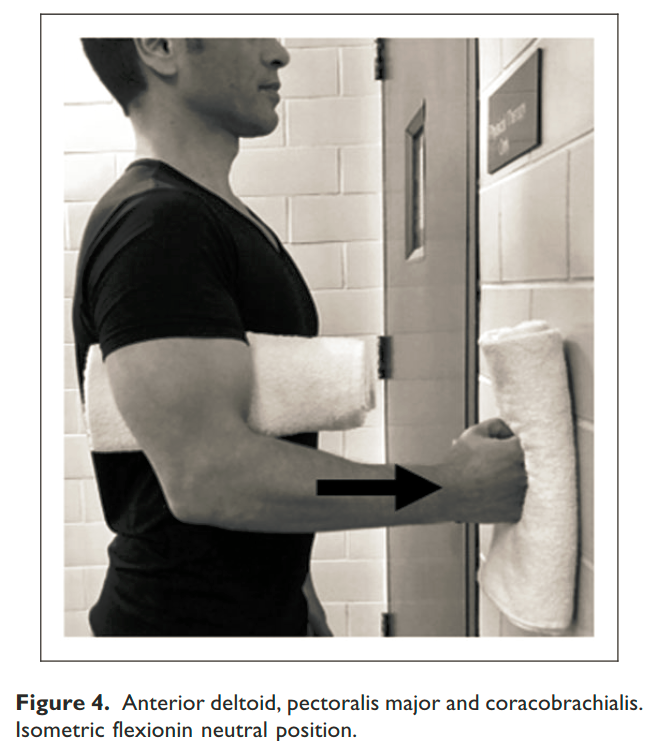 PhysioMeScience's tweet image. Maximizing Muscle Function in Cuff-Deficient Shoulders: A Rehabilitation Proposal for Reverse Arthroplasty 

👀👀👇👇

journals.sagepub.com/doi/10.1177/24…