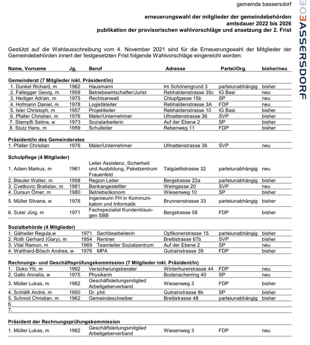 PfallerCH's tweet photo. Nun ist meine Kandidatur für eine weitere Legislatur als Gemeinderat und neu als Gemeindepräsident offiziell. https://t.co/PqnqJWyY9L #basiwahlen2022 #bassersdorf #baltenswil #basi #komunalwahlen2022 #politik #glattal #zürcherunterland @svpbassersdorf https://t.co/RA5TAcRuSP