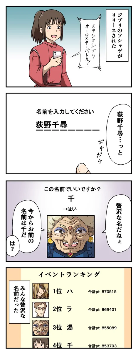 もしもジブリのソシャゲがリリースされたら？全員の名前が短くなるwww