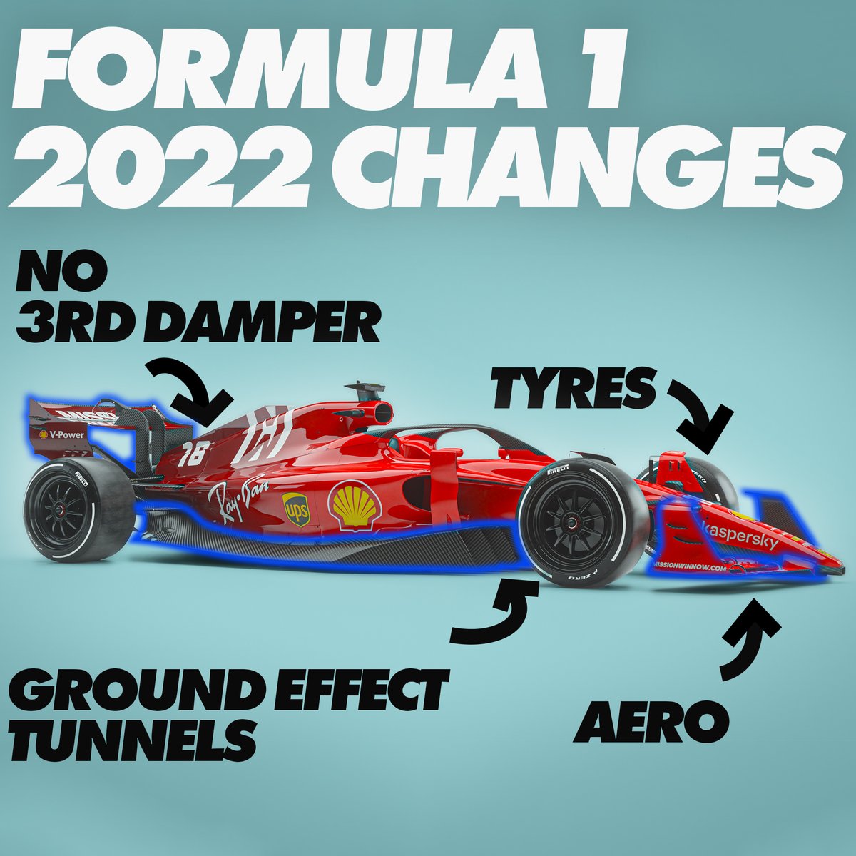 Driver61 tweet media