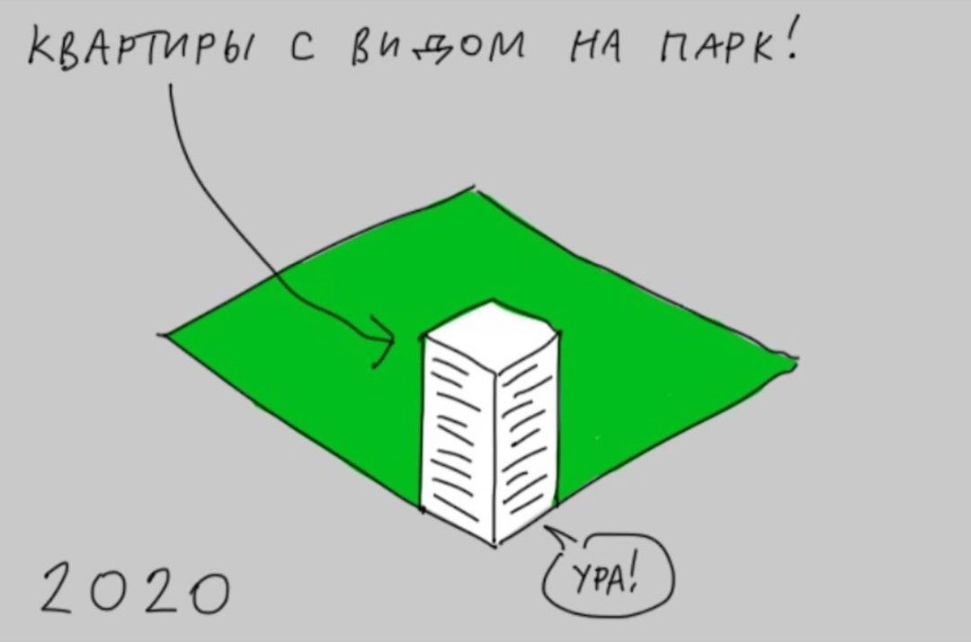 arkhlikbez's tweet photo. Все так. https://t.co/UIoBFuULc5