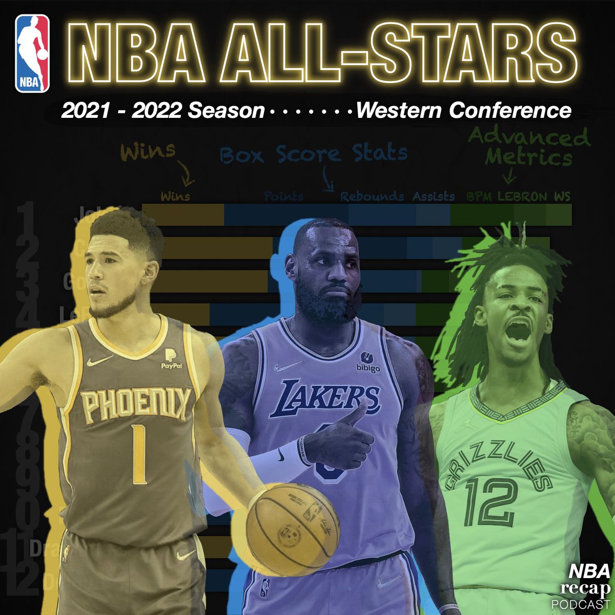 NBA Recap tweet media