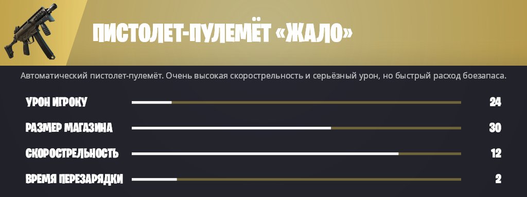 ZenXiLeaks's tweet photo. 👀Уже совсем скоро в игре должны появиться два мифических пистолета пулемета, их названия: 
Пистолет-Пулемёт "Жало"

Пистолет-Пулемёт "Жало" Ужостня ОП

Их характеристики одинаковы. Пока не известно как их можно будет получить. https://t.co/LVhOxrcgxF