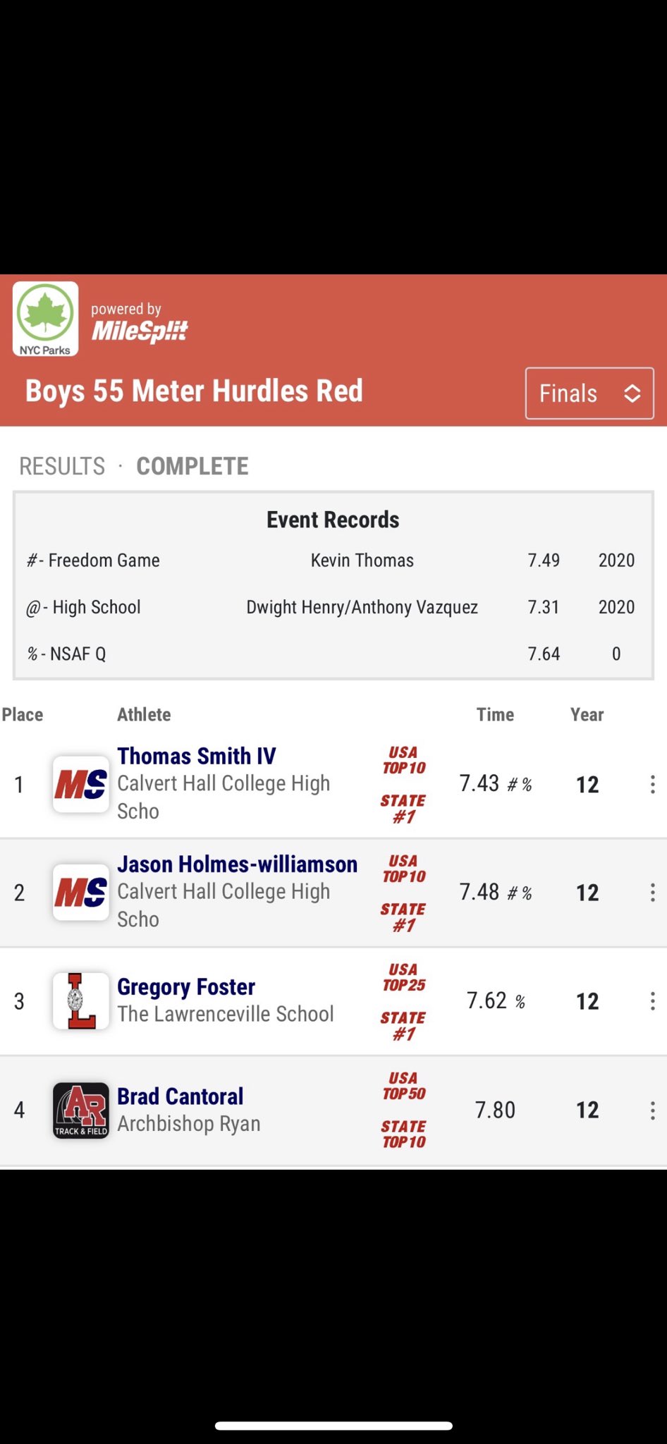 archbishop-ryan-xc-track-field-on-twitter-new-pa-1-alert-senior