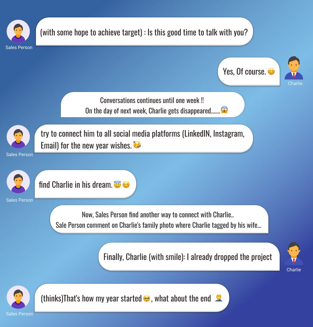 E6Websolutions's tweet photo. Read the story of typical client and sales rep conversations. Is it how your new year began?
Keep Calm and be ready to hit by next week. Till.... Just Chill..... #saleslife #newyear #newyearweekend #webdevelopment #softwarecompany https://t.co/w0BnDeiZos
