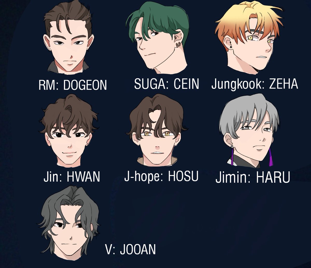 BTS21_2019's tweet photo. @7Fates_CHAKHO BTS &amp; their webtoon characters...so cool!! https://t.co/r40eNNWTtT