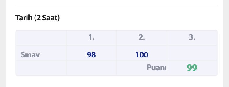 ben valide-i muazzama ümmülü mununun sahibetül makam valide-i kebbir valide-i maktule kösem sultanım